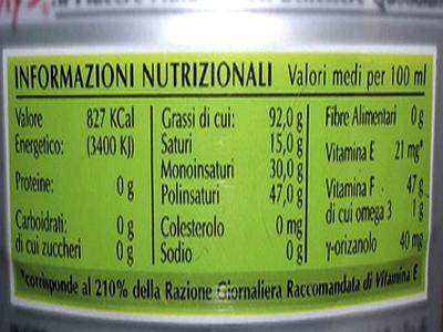 Consumatori informati. Da Martedì le nuove etichette alimentari