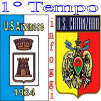 Calcio, parziale Primo Tempo: Arzanese - Catanzaro 0-0