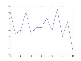 Scossa di terremoto nel messinese