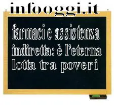 SPI-Cgil su assistenza indiretta farmaci