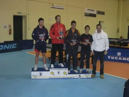 I risultati e le cronache del torneo gp di Norbello