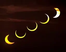 Eclissi di sole e stelle cadenti i primi straordinari fenomeni del 2011