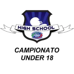Football UNDER 18 - partitone a Bologna e Torino