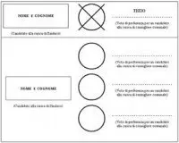 Bosnia al voto: aperte le urne da questa mattina