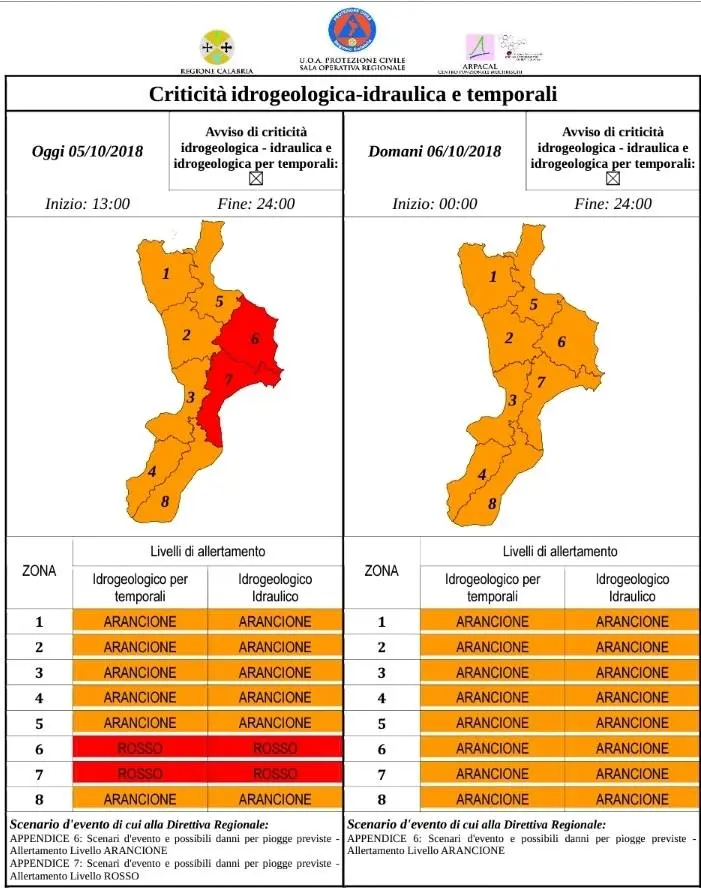 Allerta Meteo: Abramo, sabato 6 ottobre, scuole e impianti sportivi chiusi di ogni ordine grado