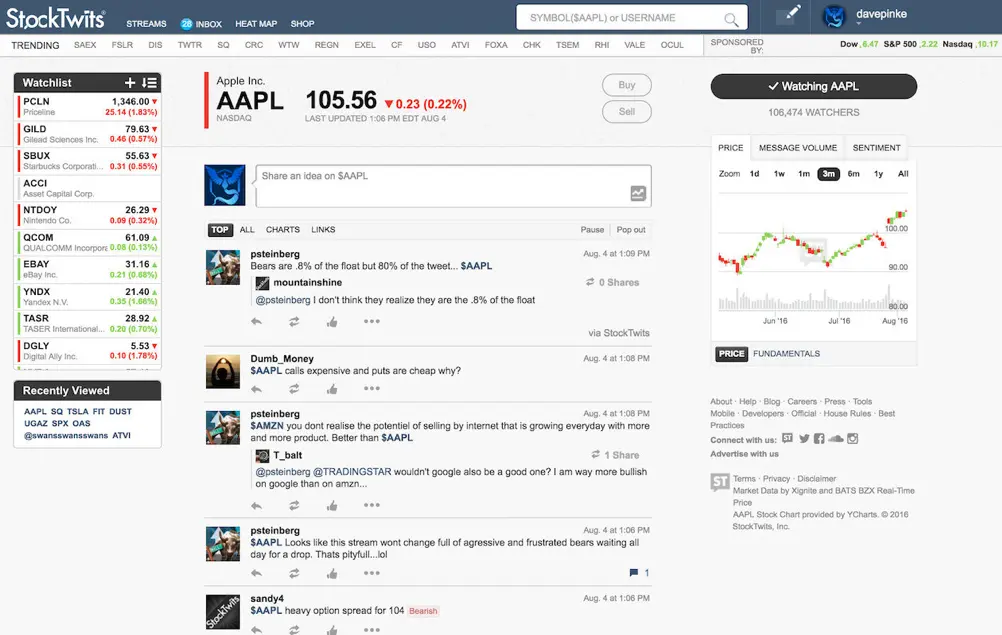 Le ultime app per smartphone per investitori alle prime armi
