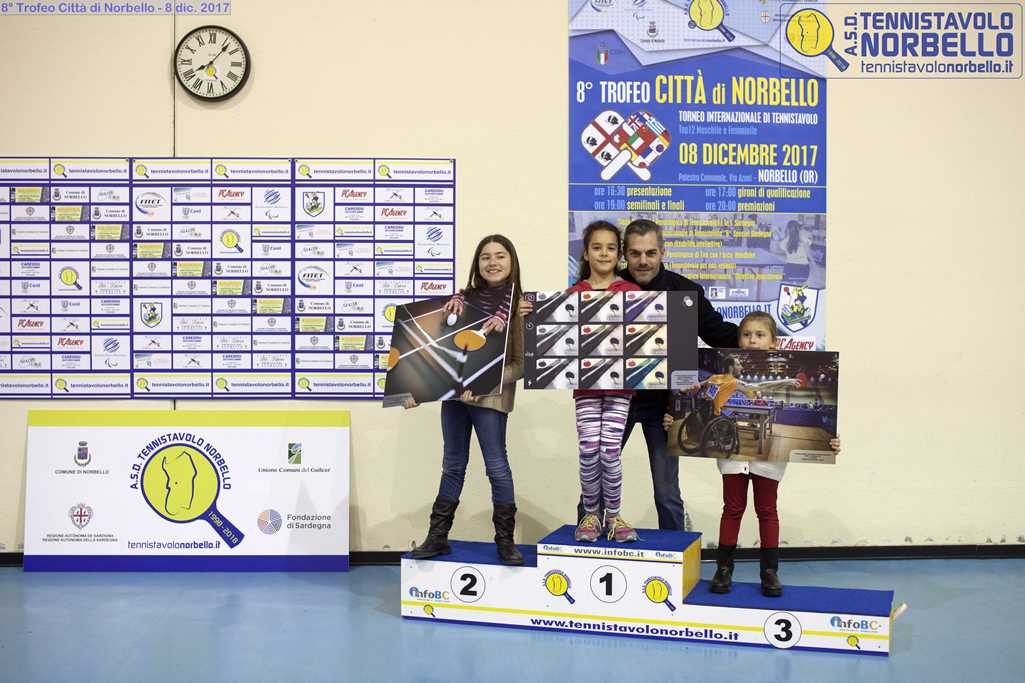 L' otto dicembre si rinnova l'appuntamento con il Trofeo Internazionale Città di Norbello