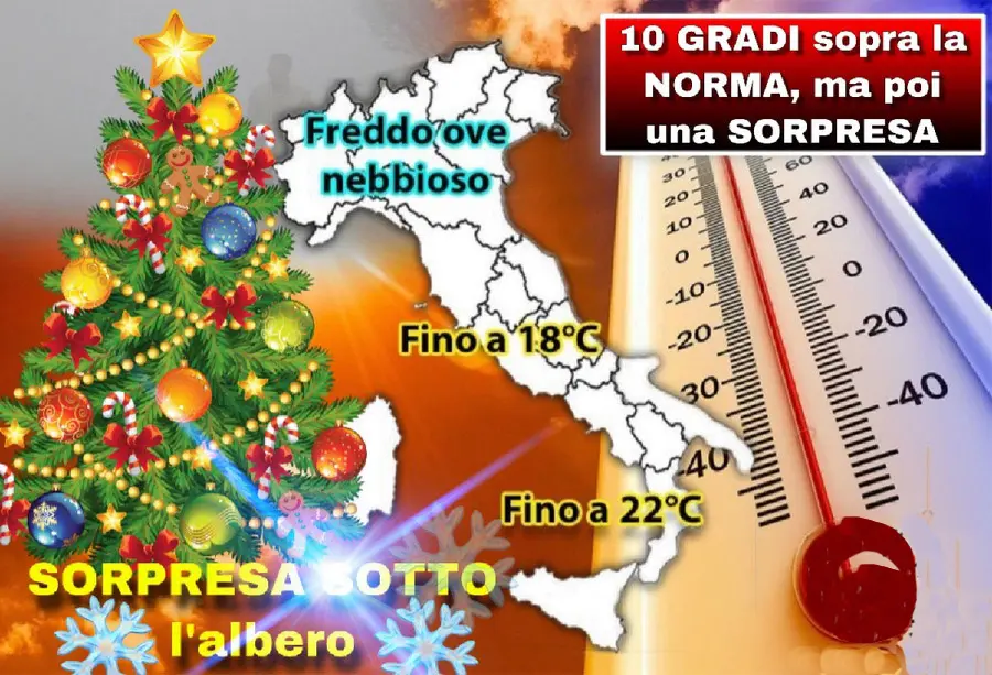 Meteo: Caldo punte fino a 22°C. Per Natale? ecco le previsioni su Nord, Centro, Sud e Isole