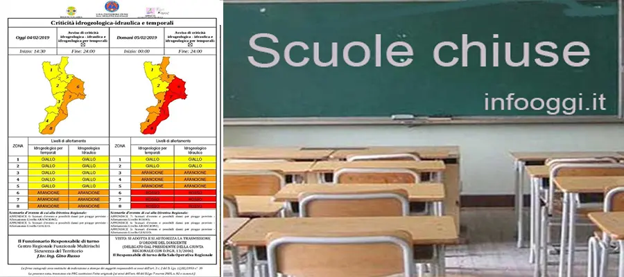 Maltempo: domani allerta Rossa in Calabria, chiuse molte scuole