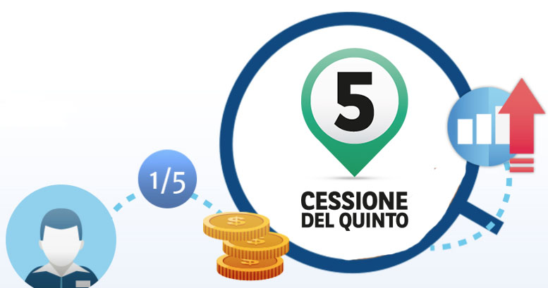 Come richiedere un prestito con cessione del quinto