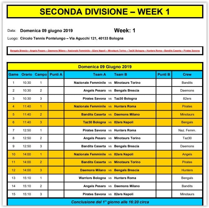 Fidaf. Al via il campionato di 2° divisione di Flag Football