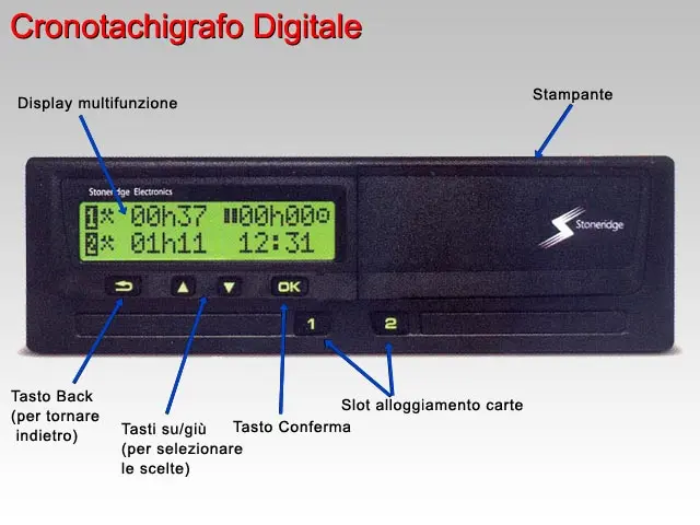 Da domani obbligo tachigrafo digitale su bus e camion. Controllerà ore di lavoro e riposo conducenti