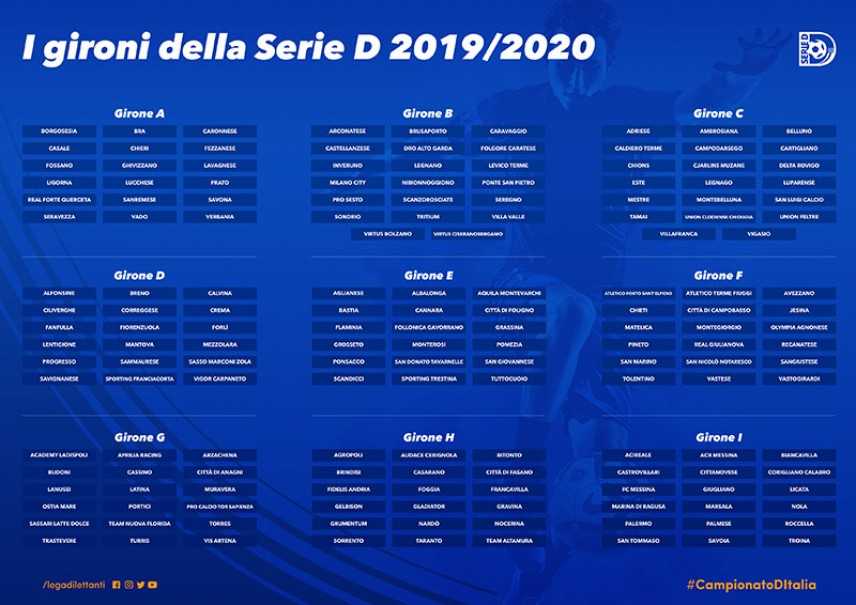 Calcio.  Serie D: i gironi del campionato 2019-2020