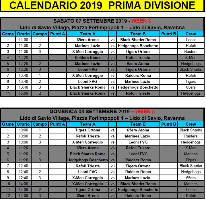 Fidaf. Campionati Flag Senior: prima e seconda divisione in campo