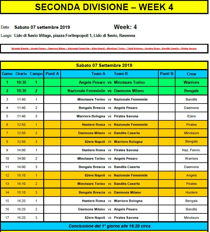 Fidaf. Campionati Flag Senior: prima e seconda divisione in campo