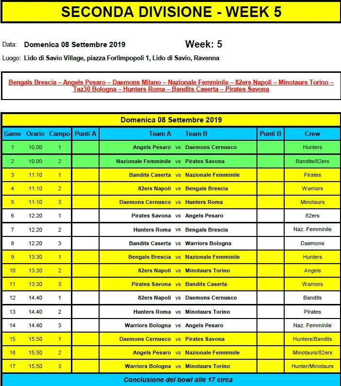 Fidaf. Campionati Flag Senior: prima e seconda divisione in campo