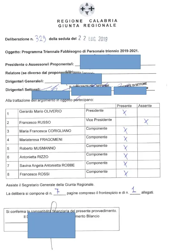 Altra trovata della Giunta regionale: le delibere sono diventate anonime