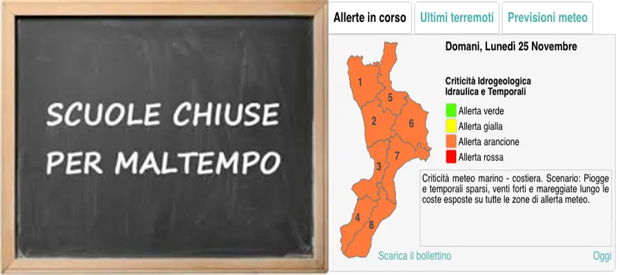 Allerta Meteo Protezione Civile prorogata a Lunedi 25. I Sindaci valutano le scuole chiuse