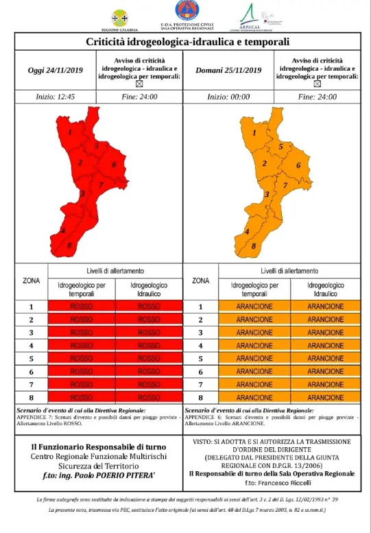 Allerta Meteo Protezione Civile prorogata a Lunedi 25. I Sindaci valutano le scuole chiuse