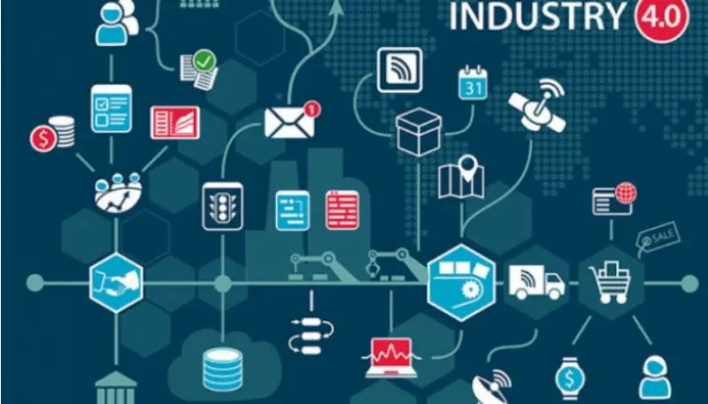 Aziende che vogliono innovarsi: Super e iper ammortamento per l’Industria 4.0