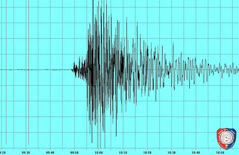 Iran, terremoto di magnitudo 5.8
