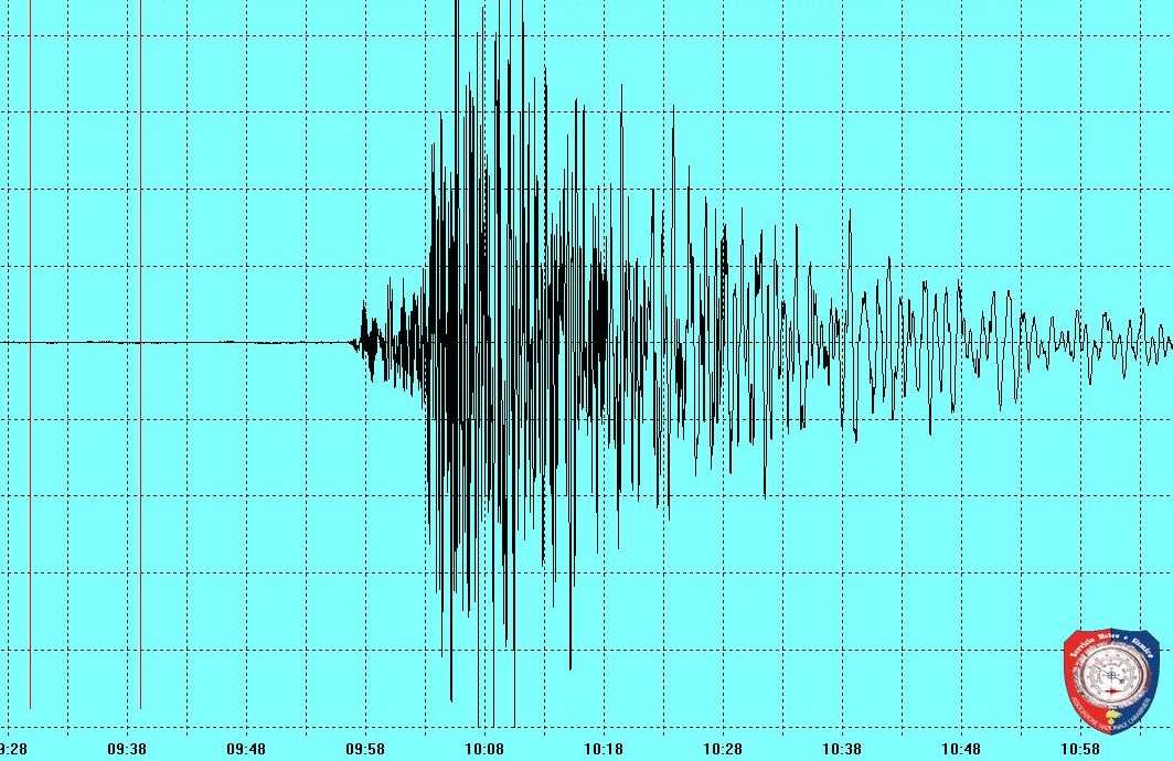 Albi (CZ)  terremoto di magnitudo 4.0 terrore tantissime chiamate al  SO115
