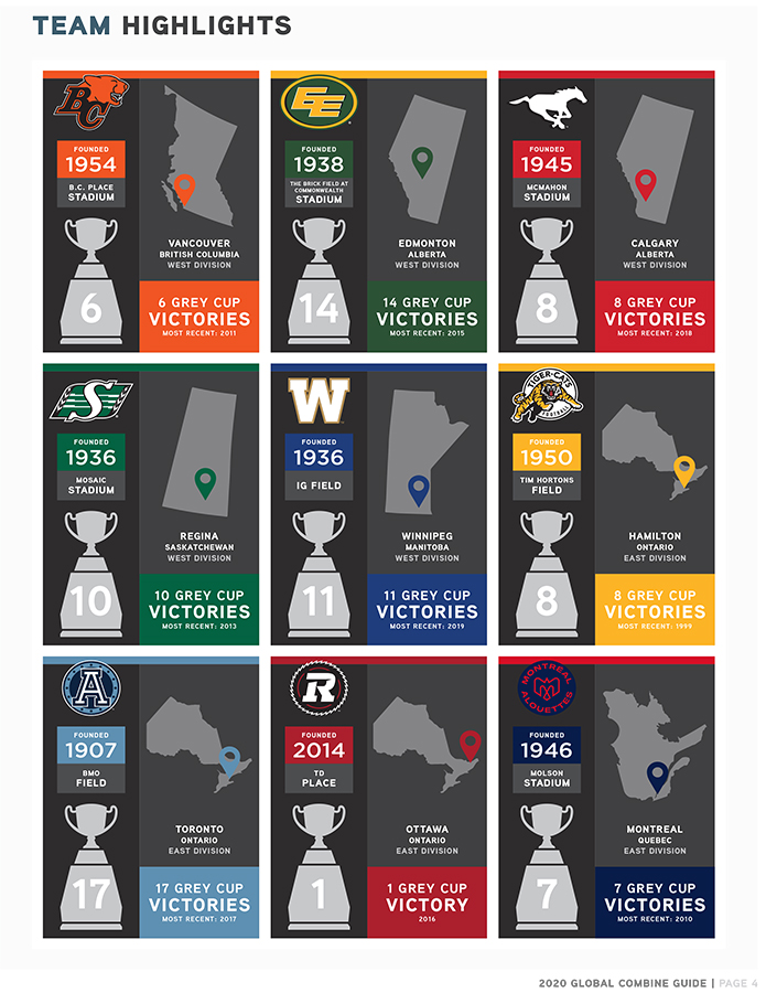 Fidaf. La combine di Firenze? Un’occasione unica!