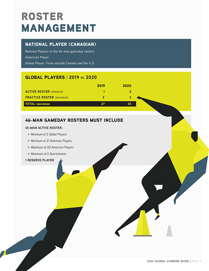 Fidaf. La combine di Firenze? Un’occasione unica!