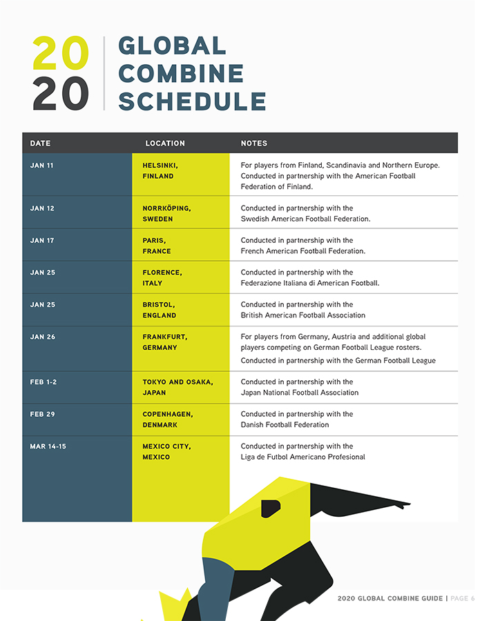 Fidaf. La combine di Firenze? Un’occasione unica!