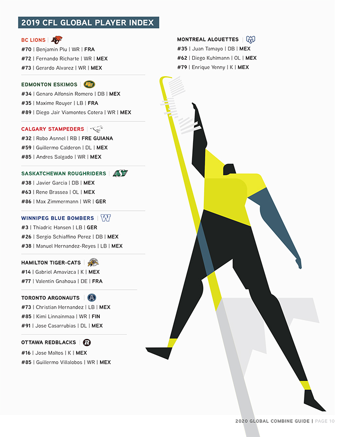 Fidaf. La combine di Firenze? Un’occasione unica!