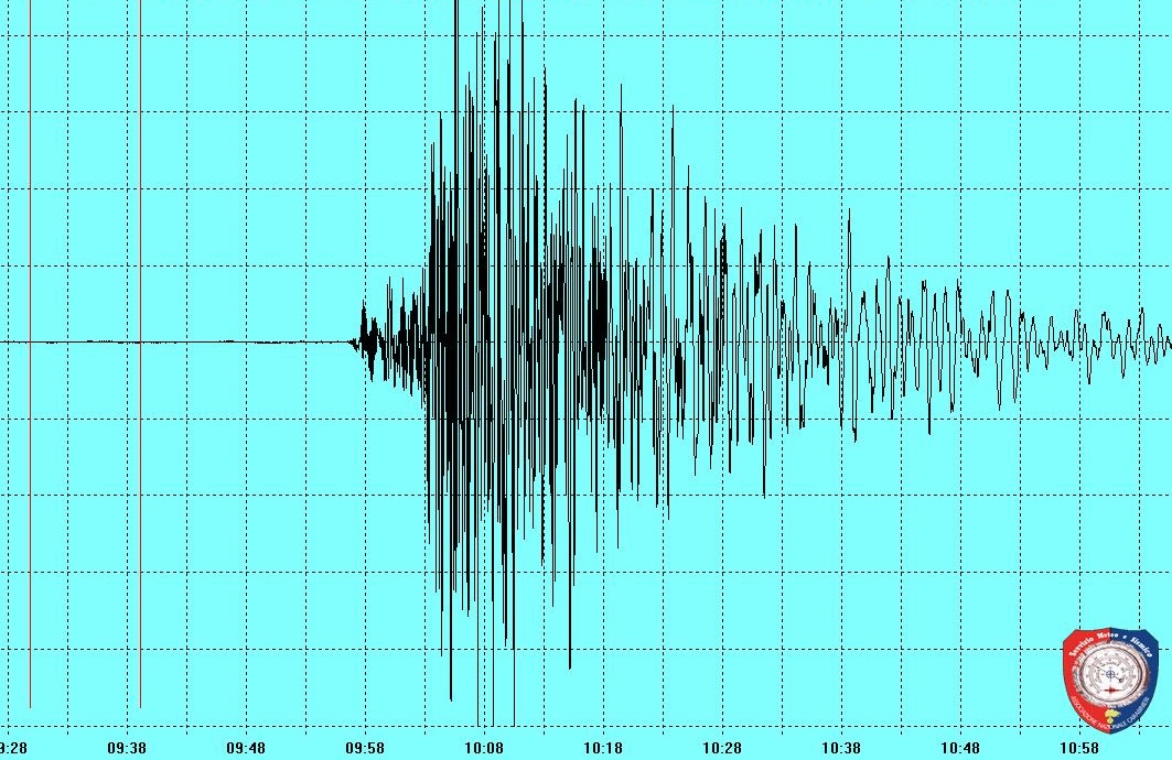 Terrore in Turchia, terremoto magnitudo 6.8
