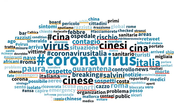 Coronavirus COVID19, in Italia, ora fa meno paura