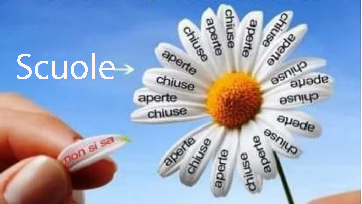 Coronavirus: Ecco dove le scuole sono aperte e dove chiuse. Secondo il Dpcm