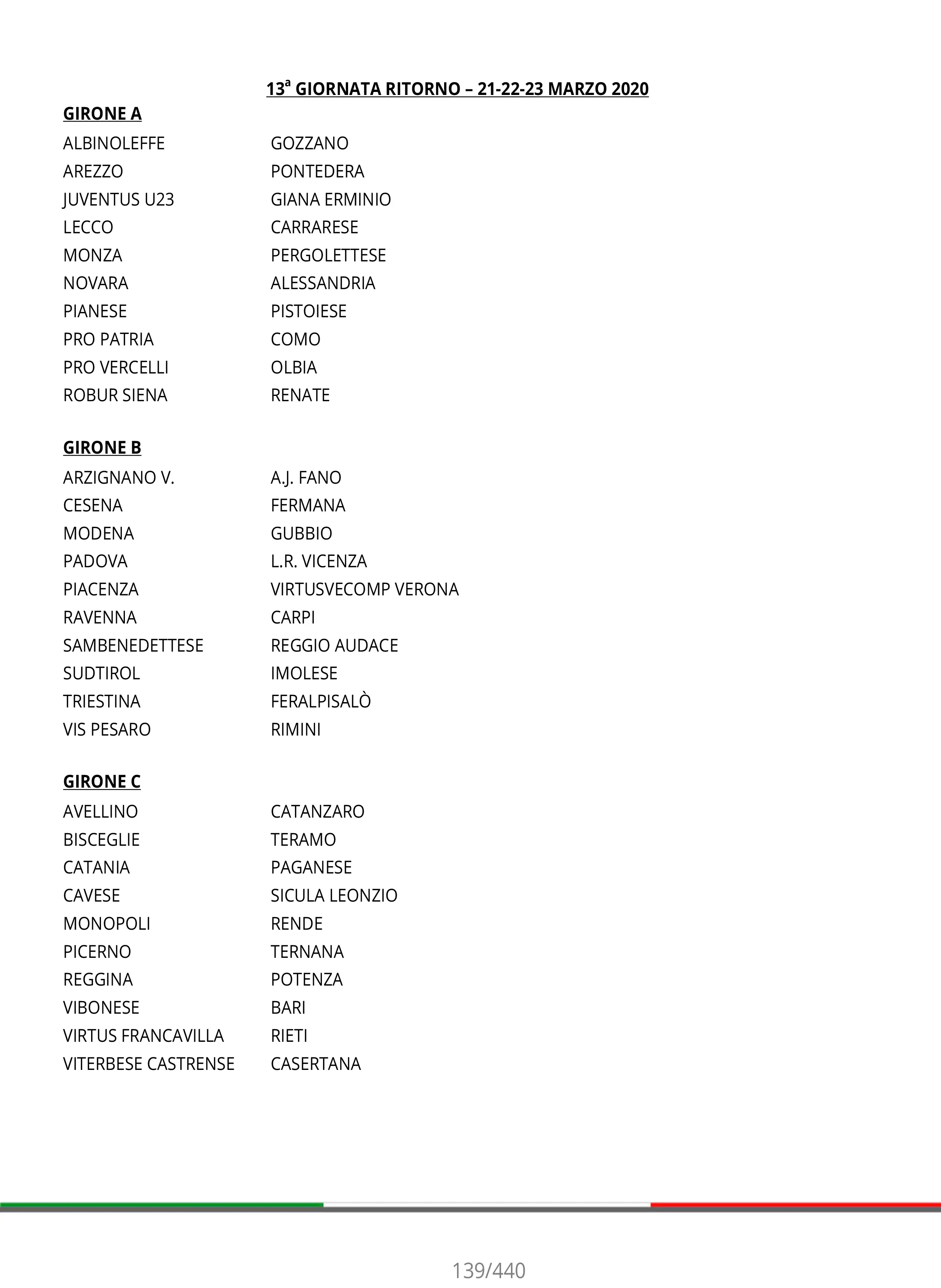 Coronavirus, La Lega Pro. Campionato Serie C - gare “a porte chiuse”  'Ecco le direttive ufficiali'