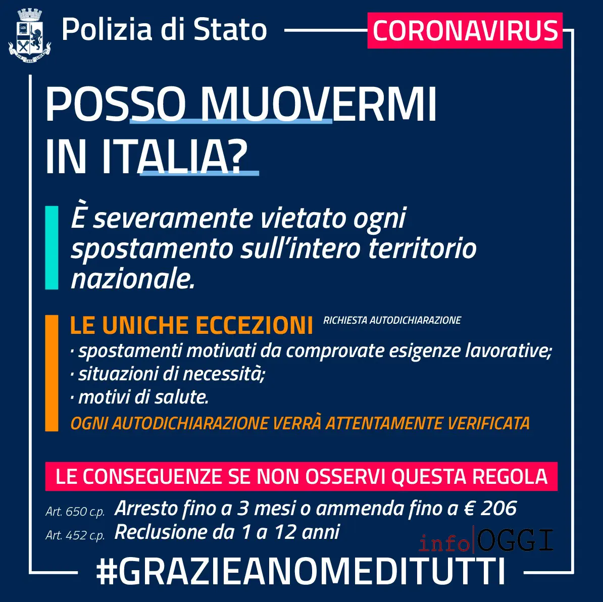 Coronavirus: Ps sui social, severamente vietati spostamenti #IORESTOACASA