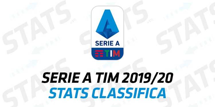 Serie A Tim 2019-20: Statistiche Classifica