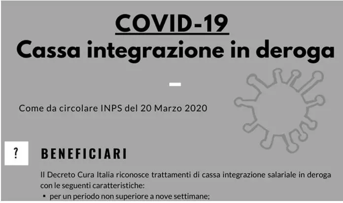 Covid-19. Inps, Cassa Integrazione in Deroga (Covid-19), Ecco cosa e come farla