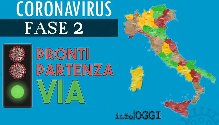 Fase 2. Prove di ripartenza, tra strette e fughe in avanti. Regioni in ordine sparso