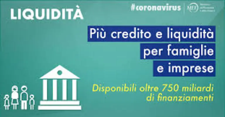 Credito e liquidità per famiglie e imprese: 2,2 milioni di domande per la moratoria sui prestiti