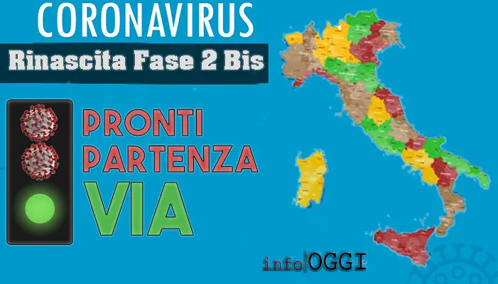 Fase 2 Bis Decreto rilancio cosa cambierà da lunedì. Autocertificazione, quando sarà obbligatoria