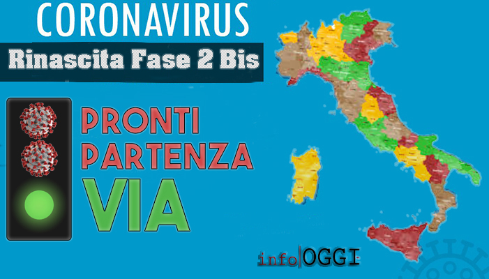 Fase 2 Bis Decreto rilancio cosa cambierà da lunedì. Autocertificazione, quando sarà obbligatoria