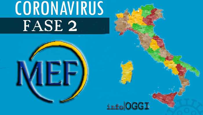 BTP Italia: finanziamento degli interventi su emergenza Covid-19: tasso annuo definitivo all’1,40%