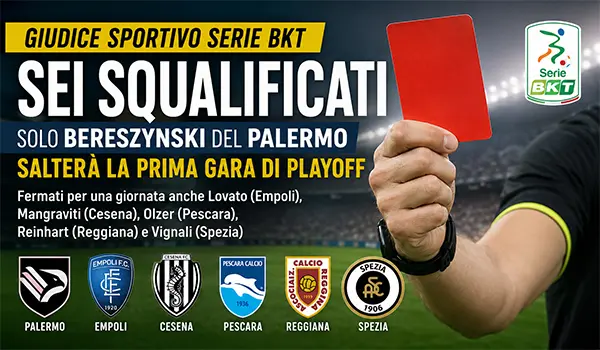 Giudice Sportivo Serie BKT, sei squalificati dopo l’ultima giornata: playoff a rischio per il Palermo