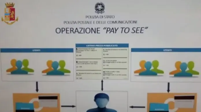 Pedopornografia: Operazione "Pay to see" listino prezzi, sexchat 45 minuti a 30 euro