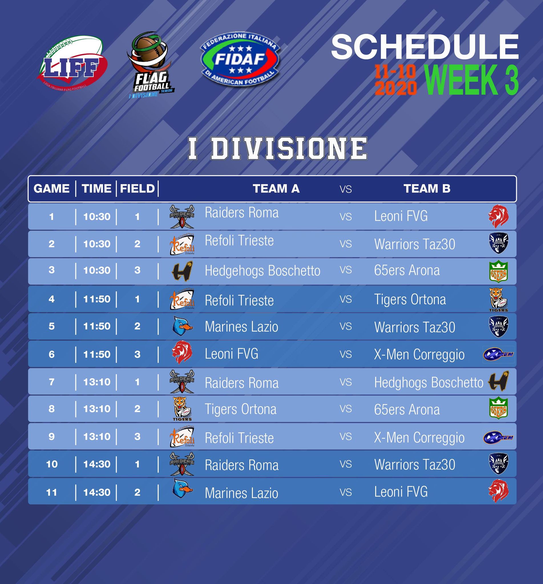 Fidaf. Dopo la sosta, riparte il flag