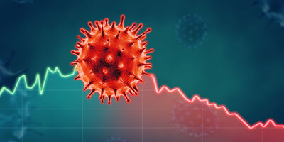 Il virus è in vantaggio, la curva spiega la sua forza