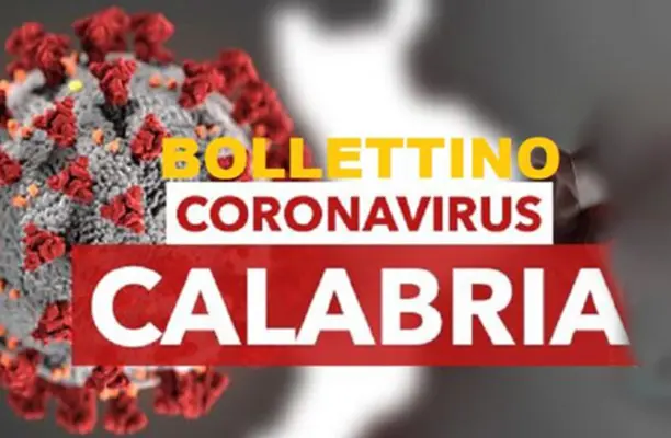 Bollettino della regione Calabria +196 positivi al Covid del 28/10/2020