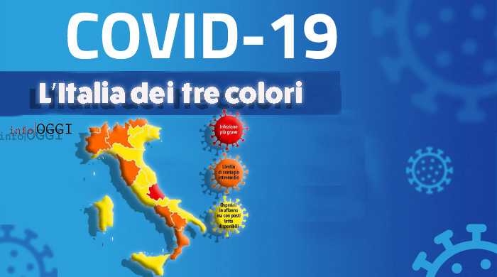 L’Italia dei 3 colori. Le Regioni che cambiano colore da zone arancioni a gialle. Ecco cosa cambia