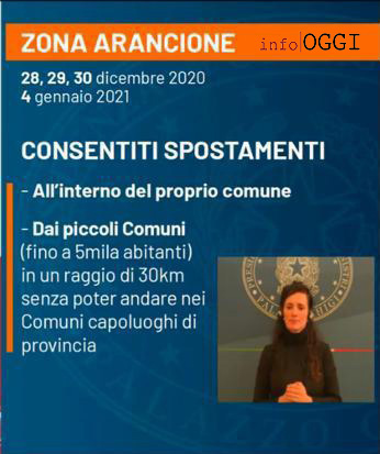 Covid. Stretta di Natale, Premier Conte chiude l'Italia. Ecco tutti i dettagli. Video