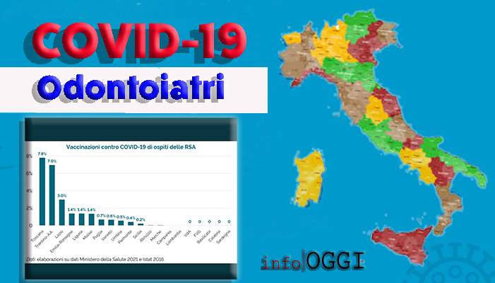 Covid. Odontoiatri calabresi Vaccino “Perché gli altri sì e noi no?” (Video)